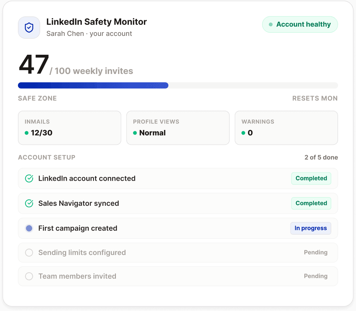 Onboarding overview