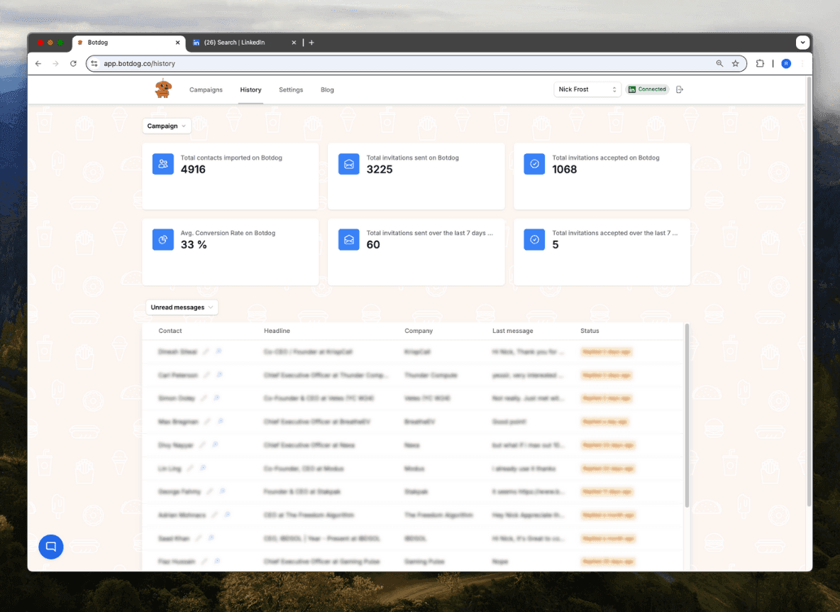 Dashboard & Reports