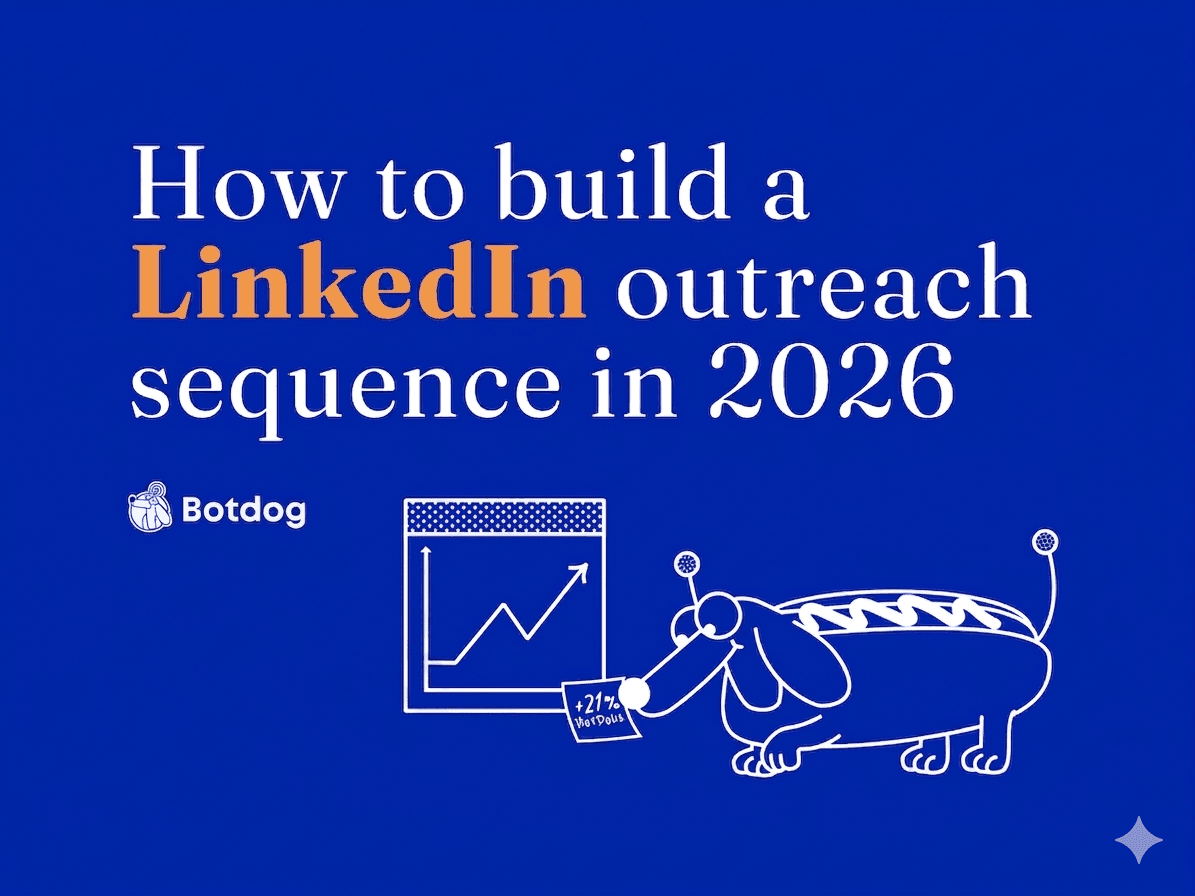 How to Build a LinkedIn Outreach Sequence in 2026