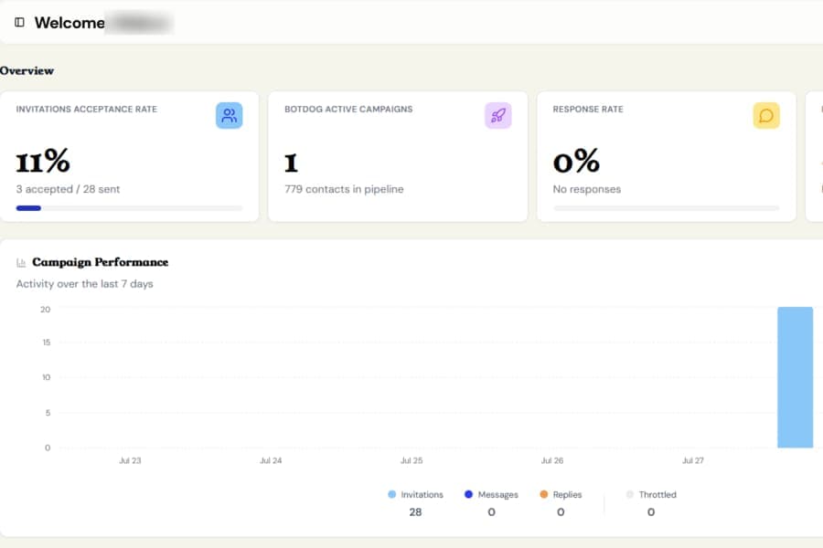 Dashboard widgets now preview what they’ll look like screenshot