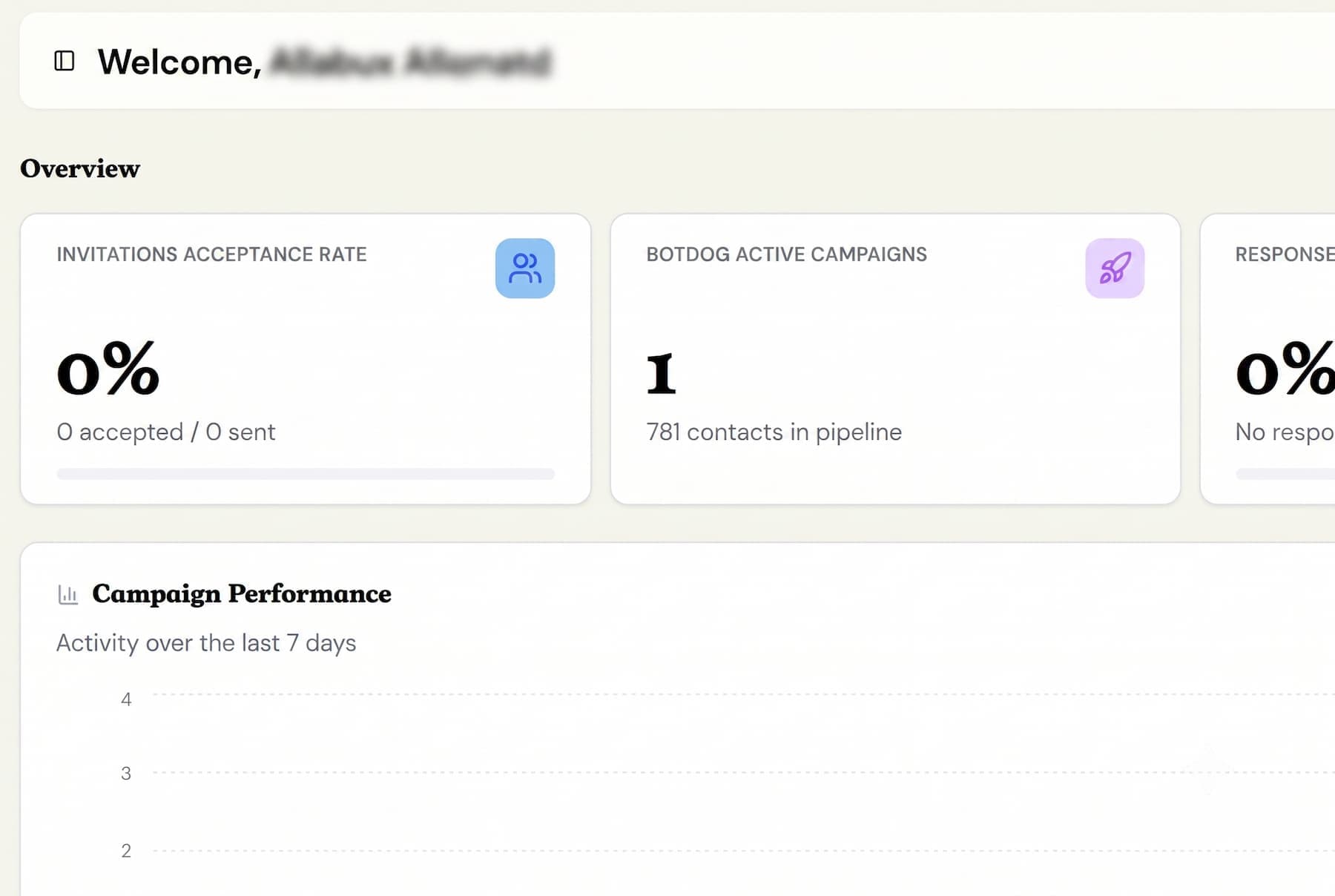 Top campaigns now shows your smaller campaigns too screenshot