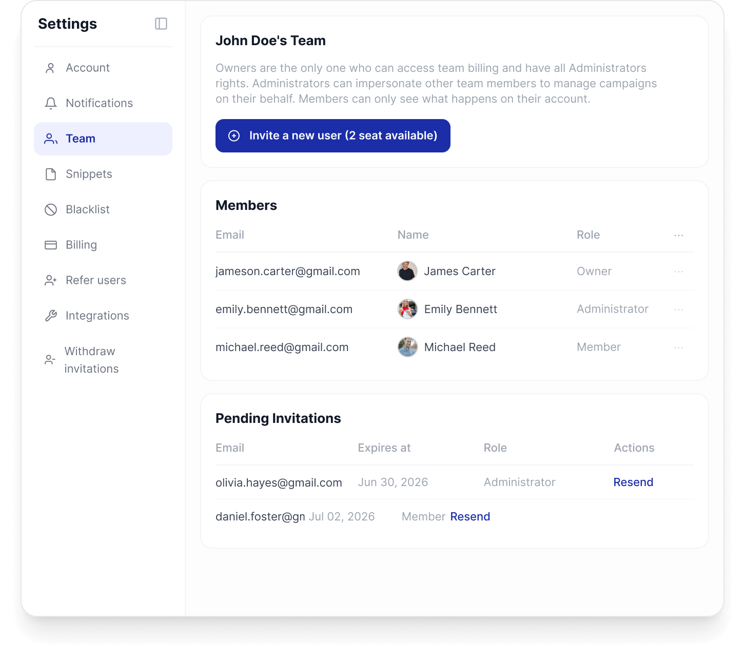 Botdog roles and permissions settings